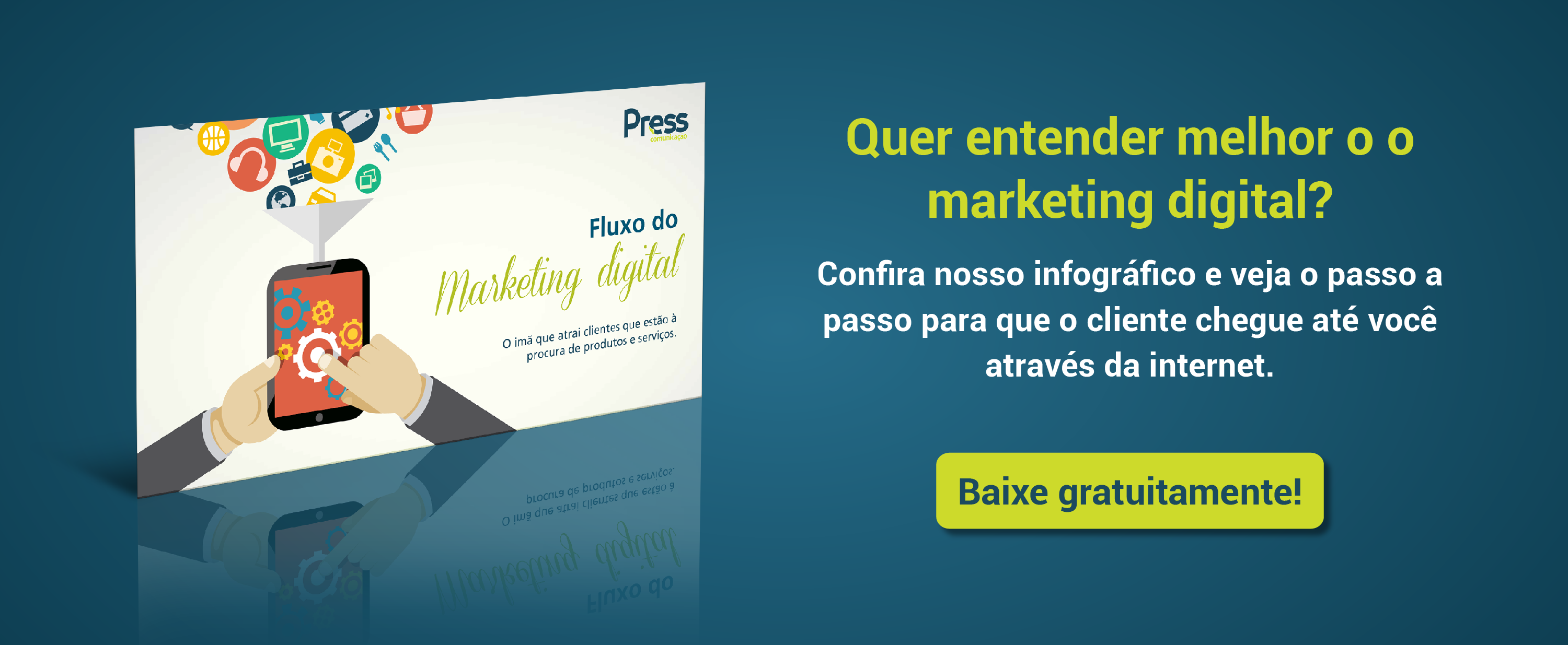 Veja o fluxo do marketing digital