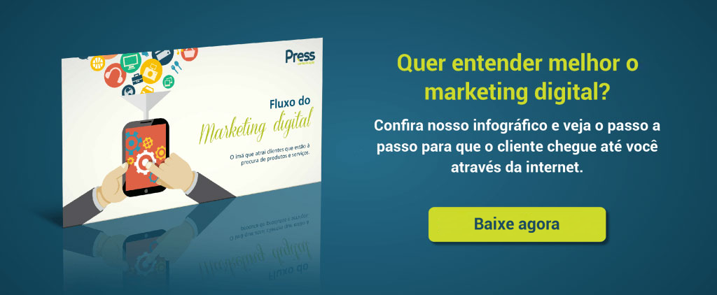 Banner_infografico_fluxo_mkt_digital